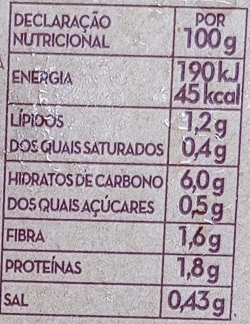 Foto da tabela nutricional