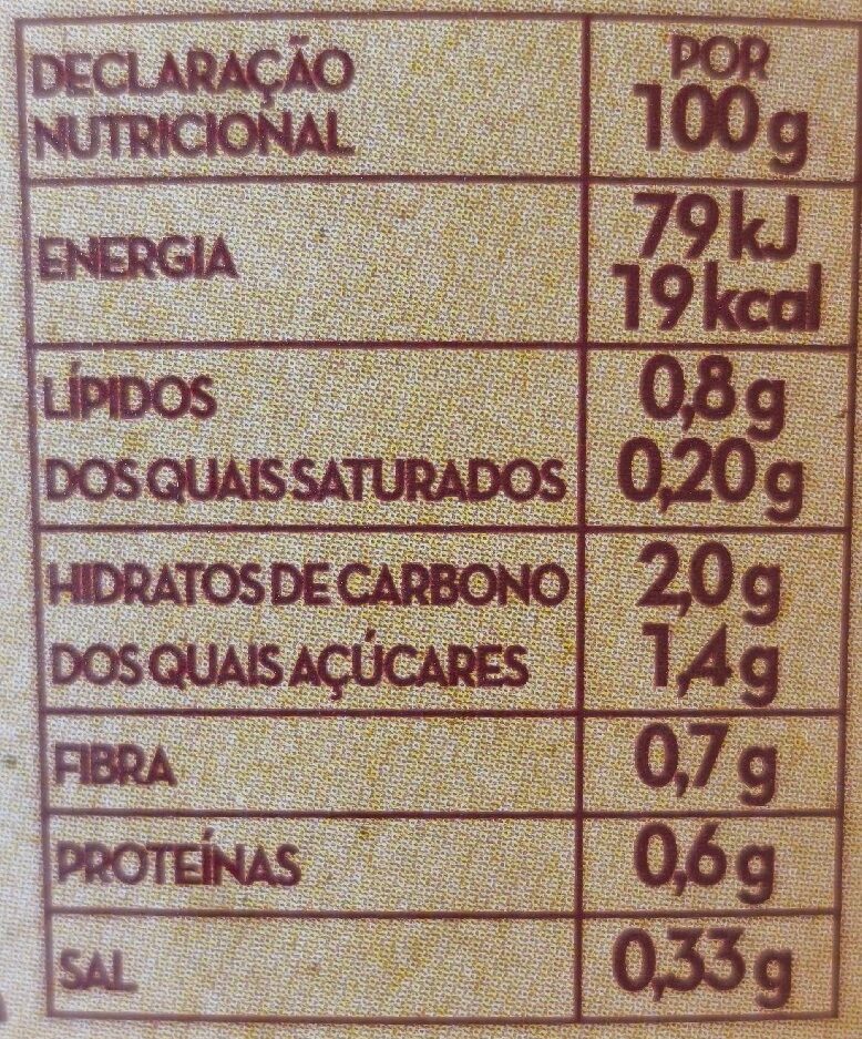Foto da tabela nutricional