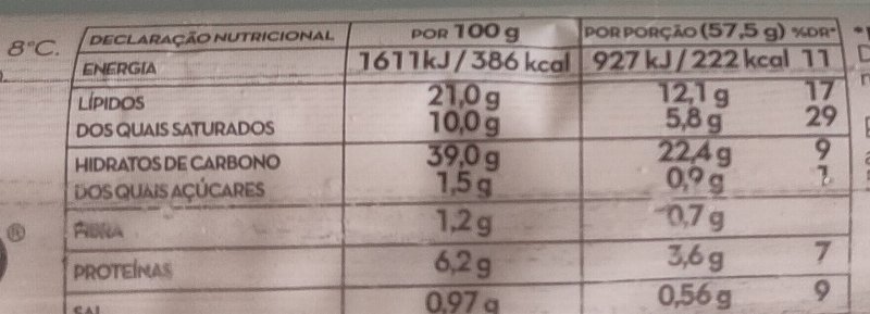 Foto da tabela nutricional