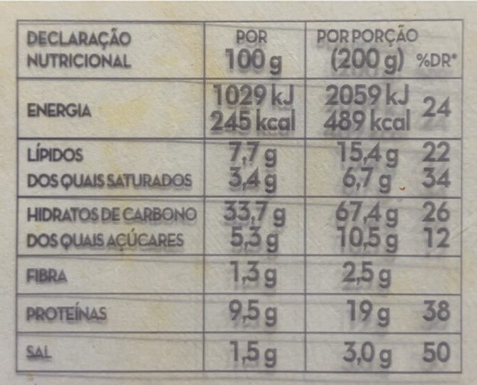 Foto da tabela nutricional