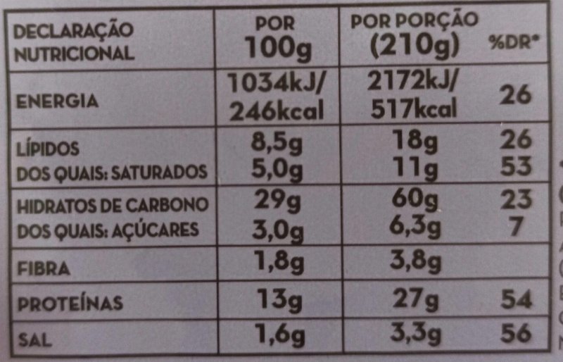 Foto da tabela nutricional