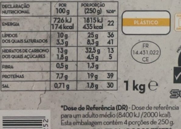 Foto da tabela nutricional