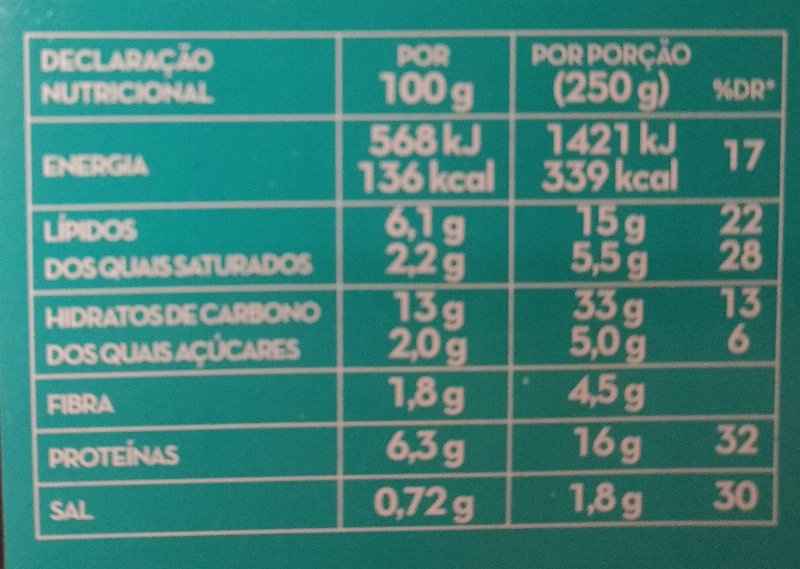 Foto da tabela nutricional