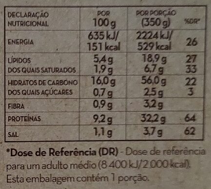 Foto da tabela nutricional