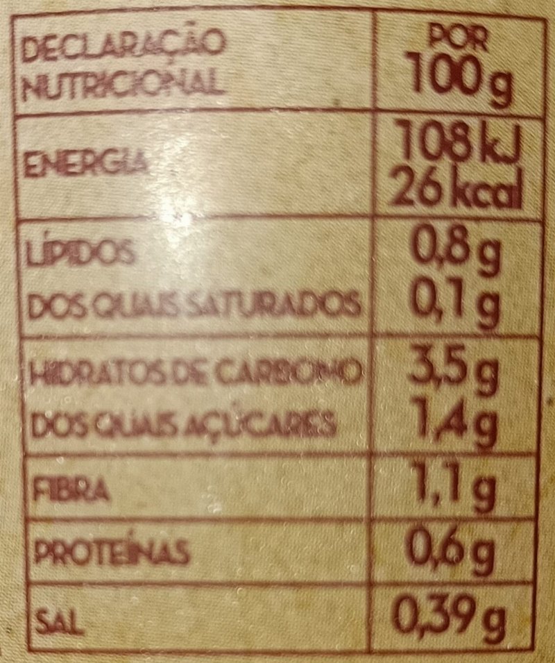 Foto da tabela nutricional