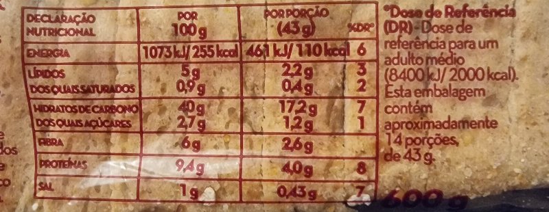 Foto da tabela nutricional