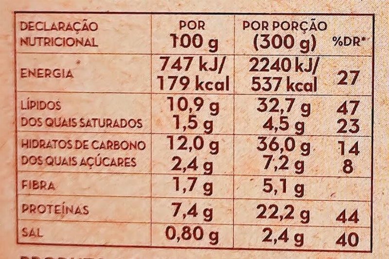Foto da tabela nutricional
