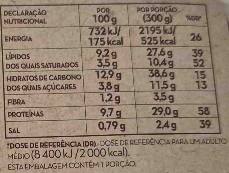 Foto da tabela nutricional