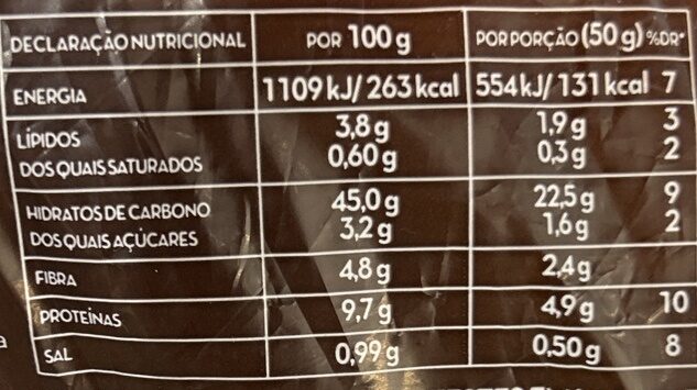 Foto da tabela nutricional