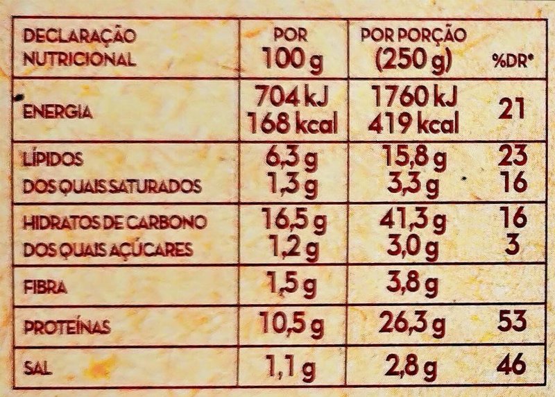 Foto da tabela nutricional