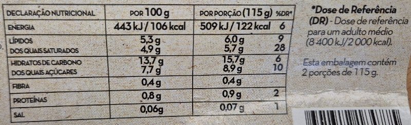 Foto da tabela nutricional