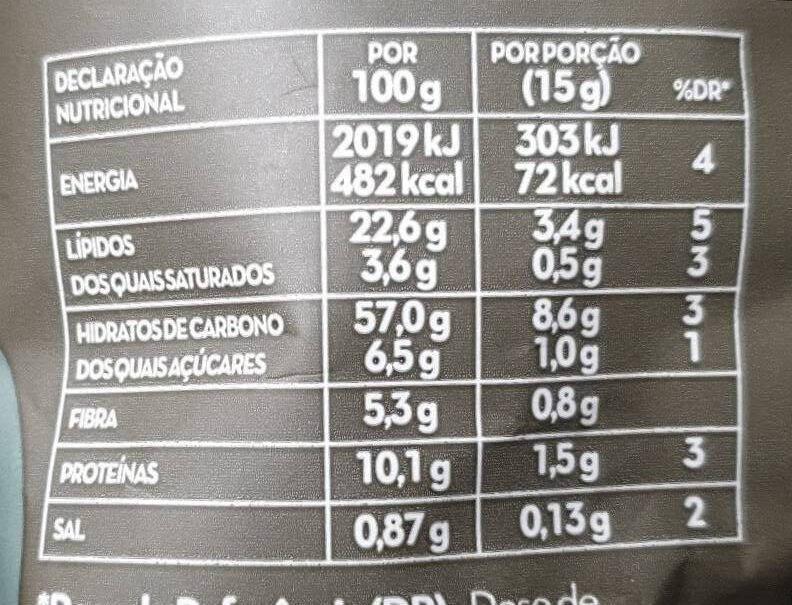 Foto da tabela nutricional