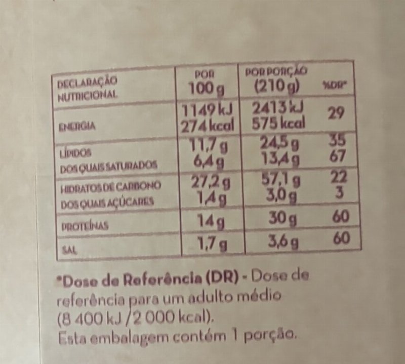 Foto da tabela nutricional