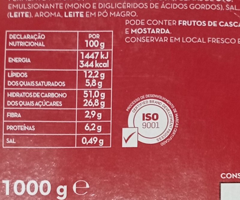 Foto da tabela nutricional
