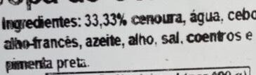 Foto da lista de ingredientes