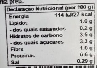 Foto da tabela nutricional