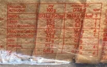Foto da tabela nutricional