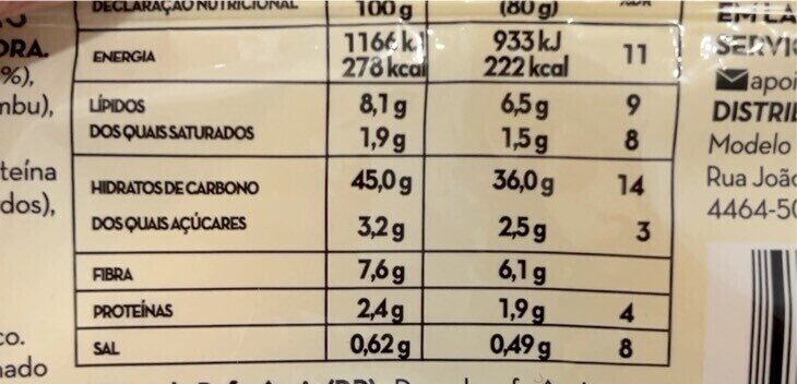 Foto da tabela nutricional