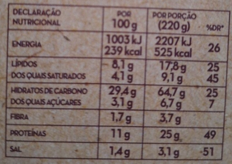 Foto da tabela nutricional
