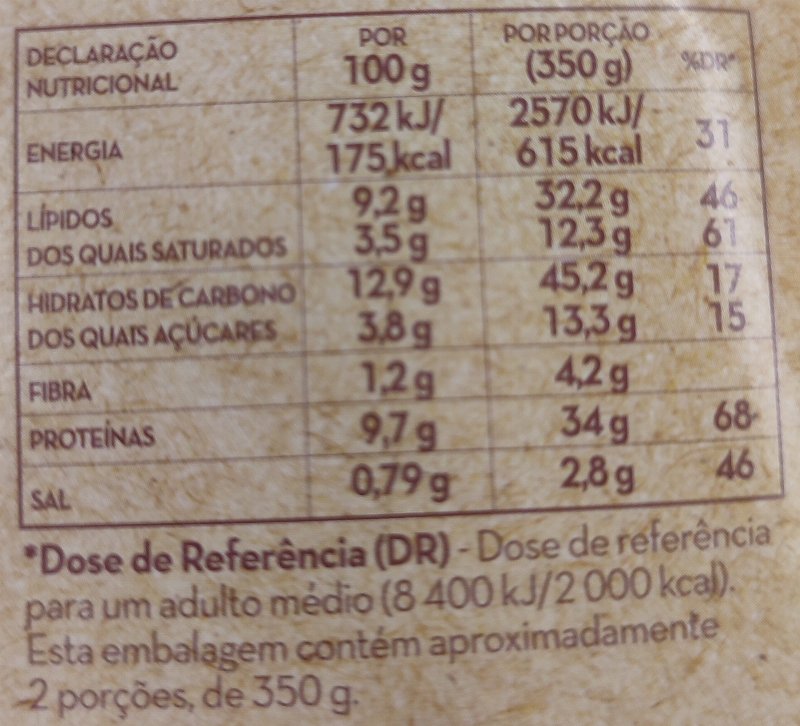 Foto da tabela nutricional