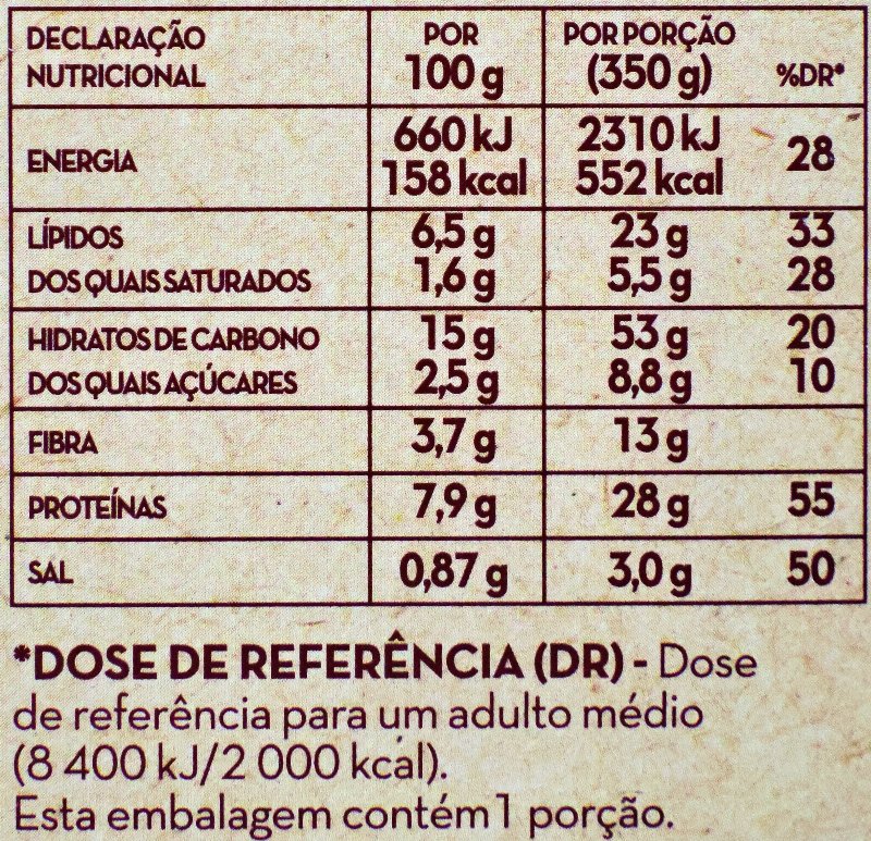 Foto da tabela nutricional