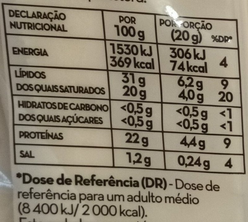 Foto da tabela nutricional