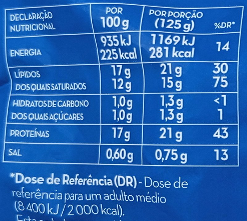Foto da tabela nutricional