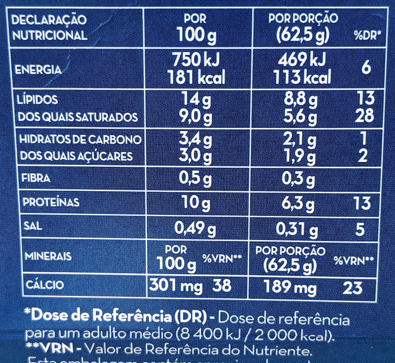 Foto da tabela nutricional