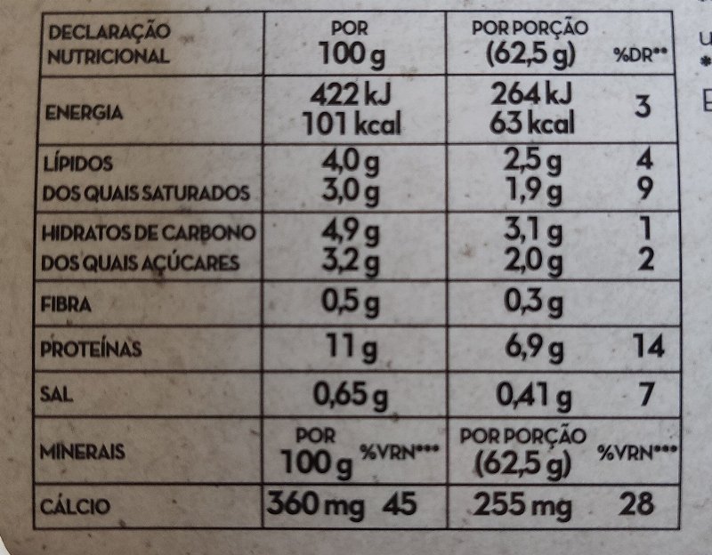 Foto da tabela nutricional
