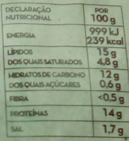Foto da tabela nutricional