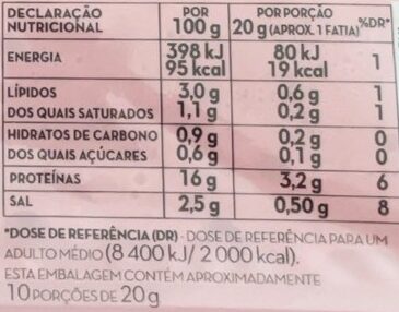 Foto da tabela nutricional