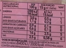 Foto da tabela nutricional