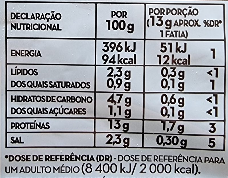 Foto da tabela nutricional