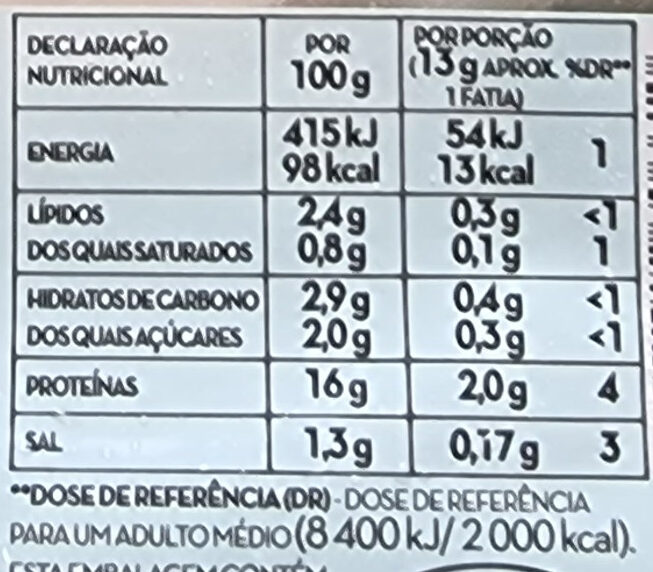 Foto da tabela nutricional