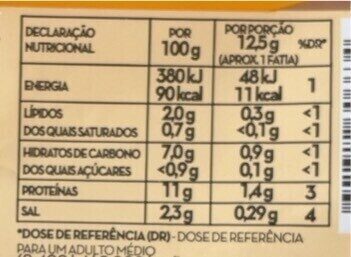 Foto da tabela nutricional