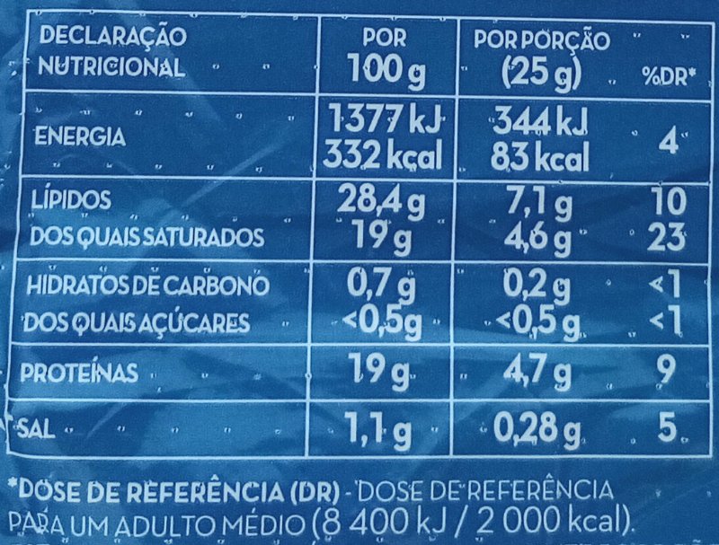 Foto da tabela nutricional