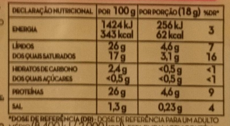 Foto da tabela nutricional