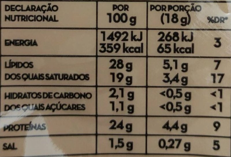 Foto da tabela nutricional
