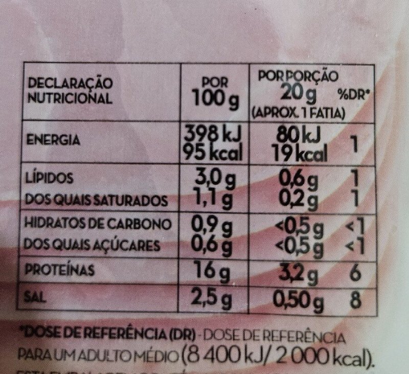 Foto da tabela nutricional