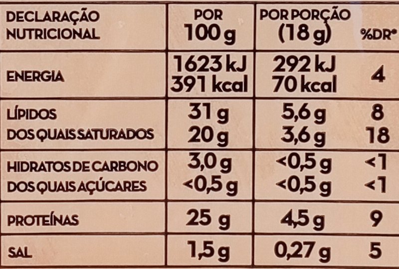 Foto da tabela nutricional