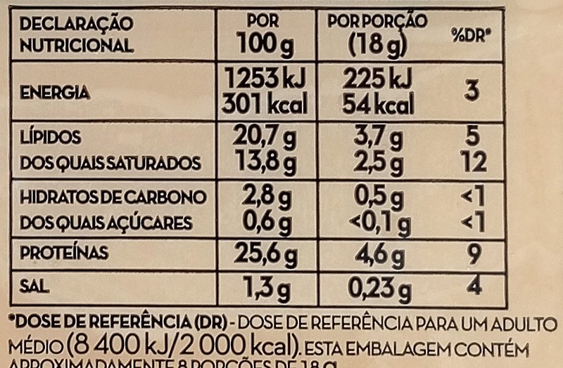 Foto da tabela nutricional