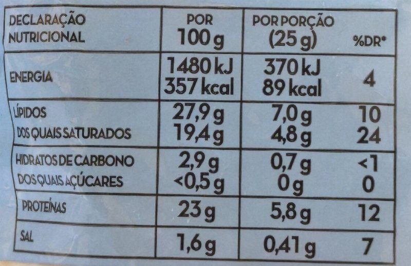 Foto da tabela nutricional