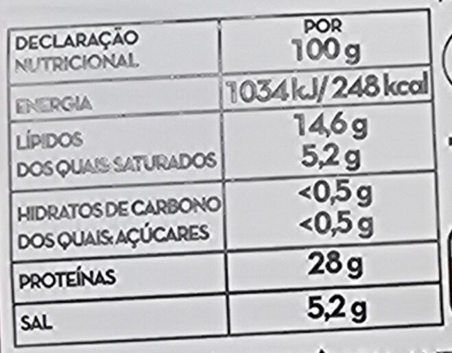 Foto da tabela nutricional