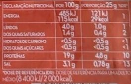 Foto da tabela nutricional