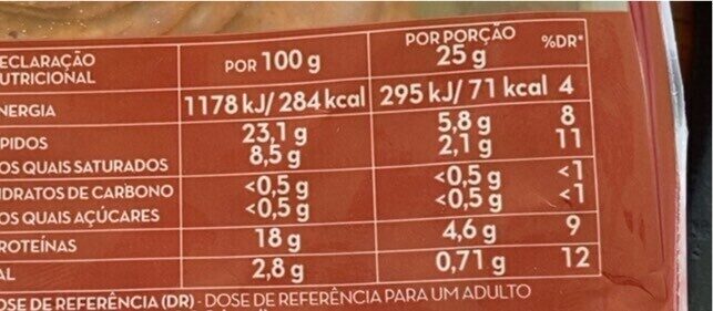 Foto da tabela nutricional