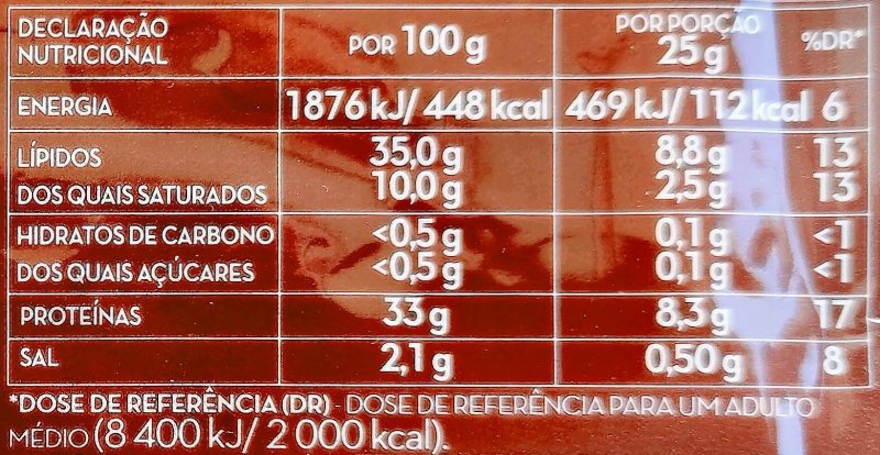 Foto da tabela nutricional