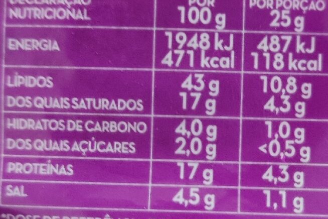 Foto da tabela nutricional