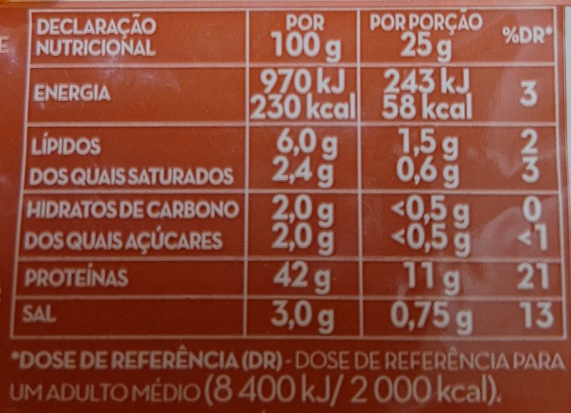 Foto da tabela nutricional