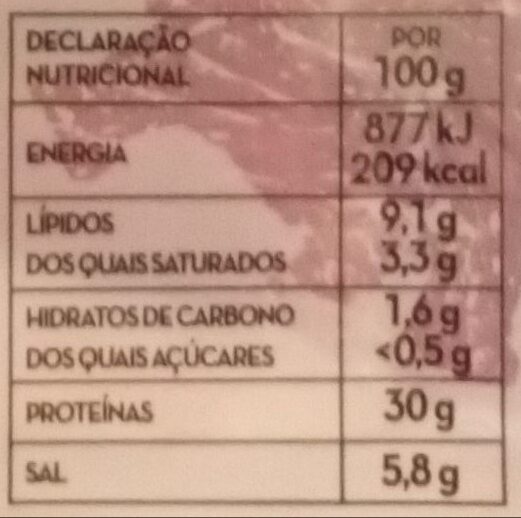 Foto da tabela nutricional
