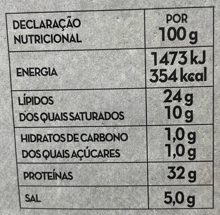 Foto da tabela nutricional